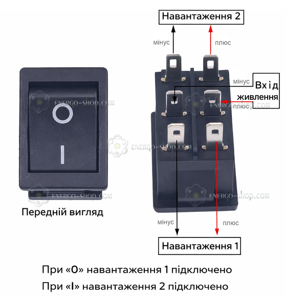 KCD1-103, 6-контактний 2х-рівневий перемикач ON-OFF 6А 250В 1230 фото