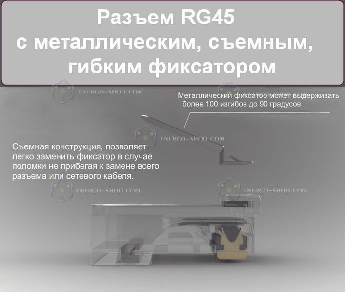 RJ45 8P8C Ethernet CAT5 мережевий роз'єм з металевим фіксатором (позолочені контакти) 1461 фото