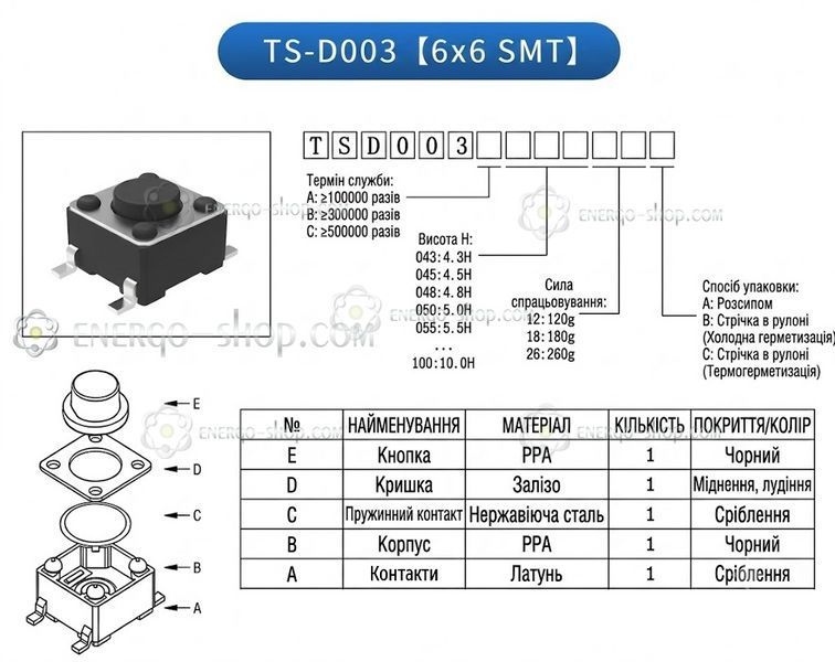 5.0мм, SMD 6*6*5.0H Кнопка тактова для поверхневого монтажу (300тис. циклів) 1072 фото