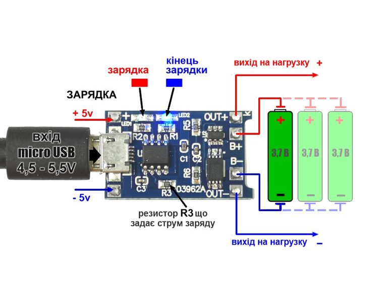 Micro USB Модуль зарядки літій-іонних акумуляторів TP4056 із захистом від розряду. 1287 фото