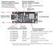 Плата зарядки IP2312 Струм заряду 3А напруга 4,2В або 4,35В для літієвих акумуляторів 01235 фото 2