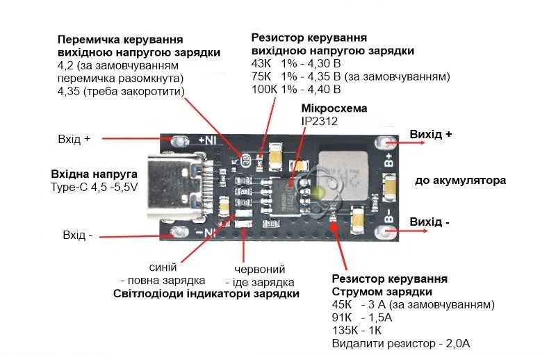 Плата зарядки IP2312 Струм заряду 3А напруга 4,2В або 4,35В для літієвих акумуляторів 01235 фото