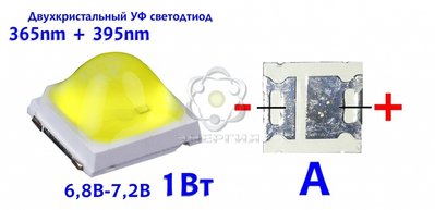Світлодіод для манікюрних ламп SUN LED UV 1Вт 365+395nm 6,8-7,2В мод:А 1542 фото