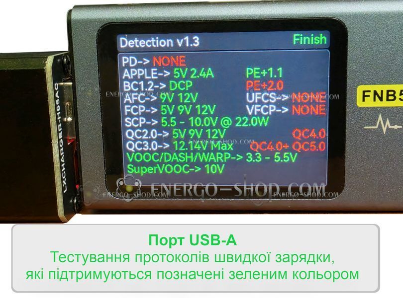 65W Модуль быстрой зарядки 2-ревизия, работающий от АКБ электротранспорта вход DC 17-90В 3605 фото