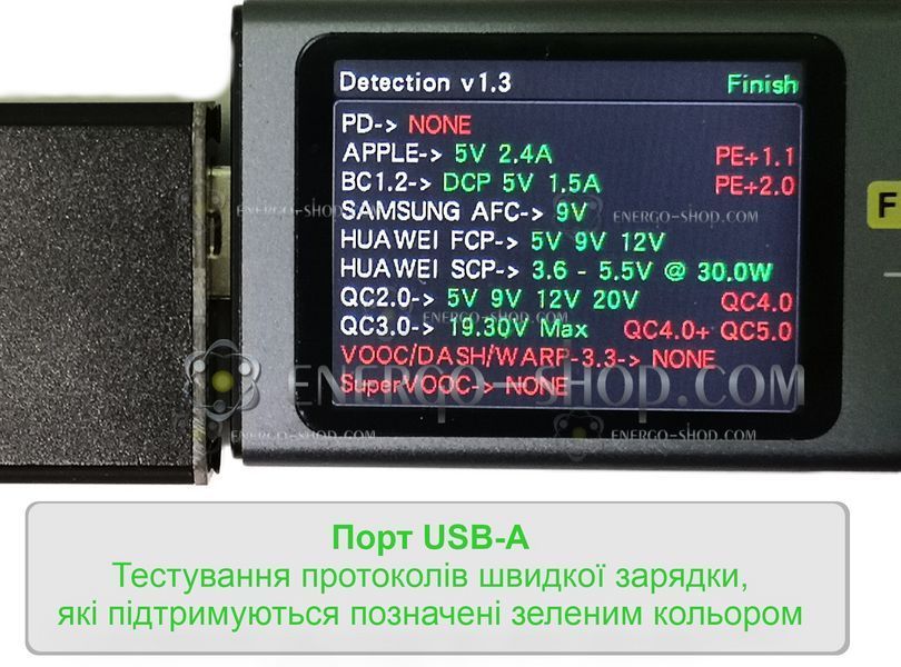 65W Модуль швидкої зарядки який працює від АКБ електротранспорту вхід DC 17-96В L 2153 фото