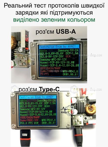 65W понижуючий модуль швидкої зарядки вх.6~35В з LED дисплеєм 03519 фото
