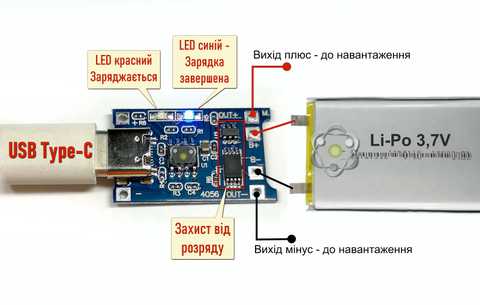 Зарядное устройство Li-Ion аккумуляторов