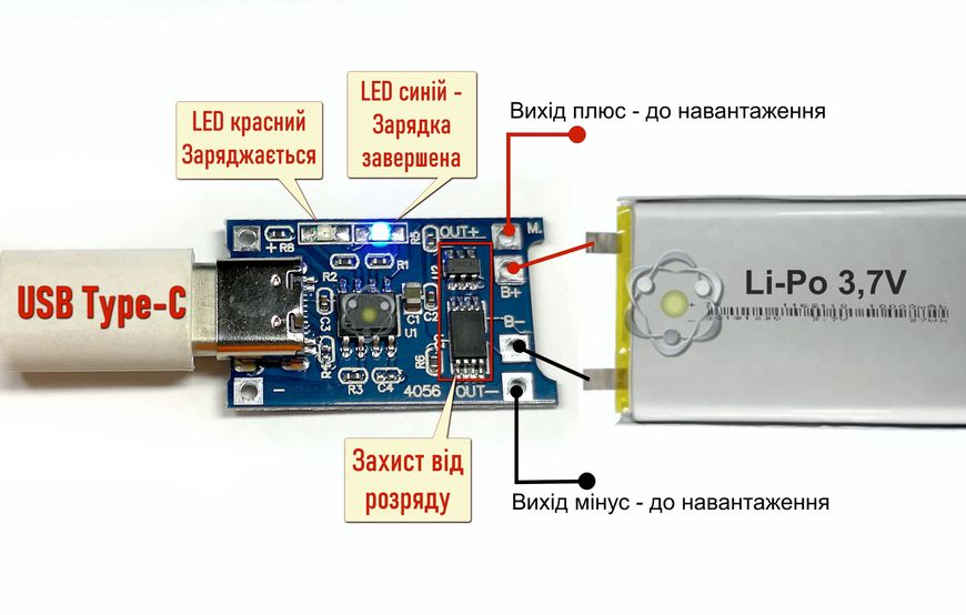 USB Type-C Модуль зарядки літій-іонних акумуляторів TP4056 із захистом від розряду. 1870 фото