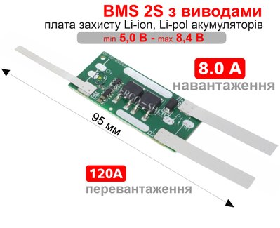 BMS 2S 120A