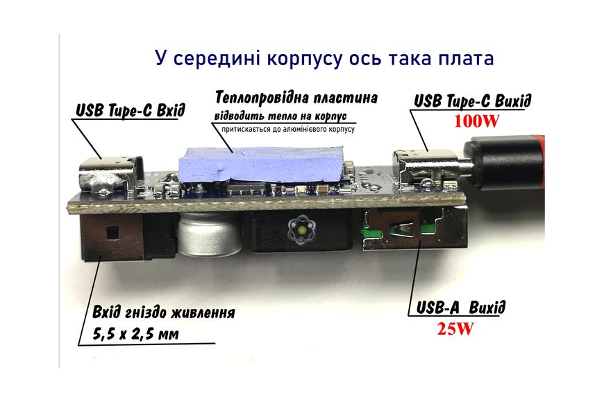 100W зарядний модуль з швидкою зарядкою PD3.0 QC4+ у корпусі чіп SW3518S - вхід 5,5х2,5 1920 фото